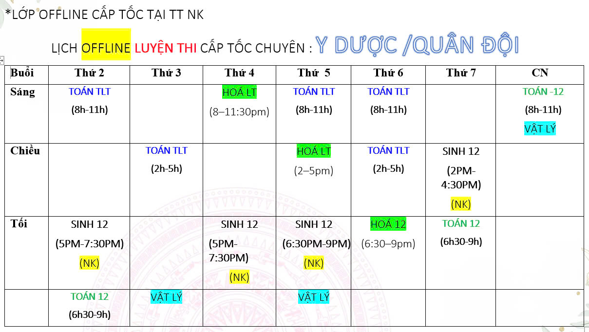 Khoá luyện thi cấp tốc Online & Offline