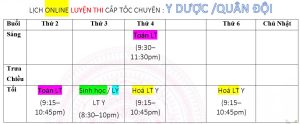 Khoá luyện thi cấp tốc Online & Offline