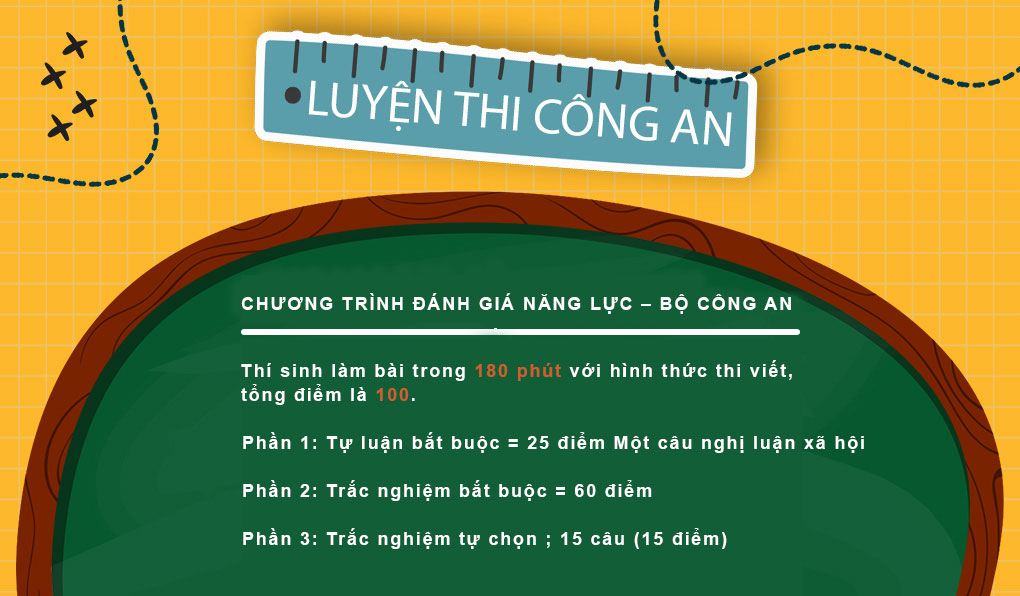 Luyện thi công an